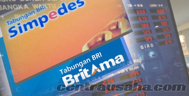 Tabel Pinjaman Kredit BRI