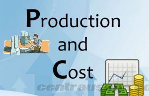 Perhitungan biaya produksi