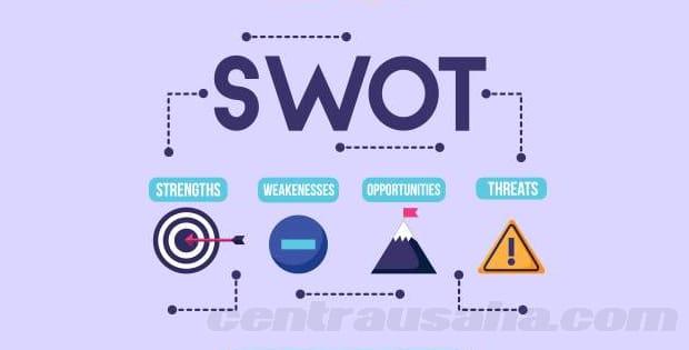 SWOT Diri Sendiri Mahasiswa Kreatif Untuk Kepanitiaan